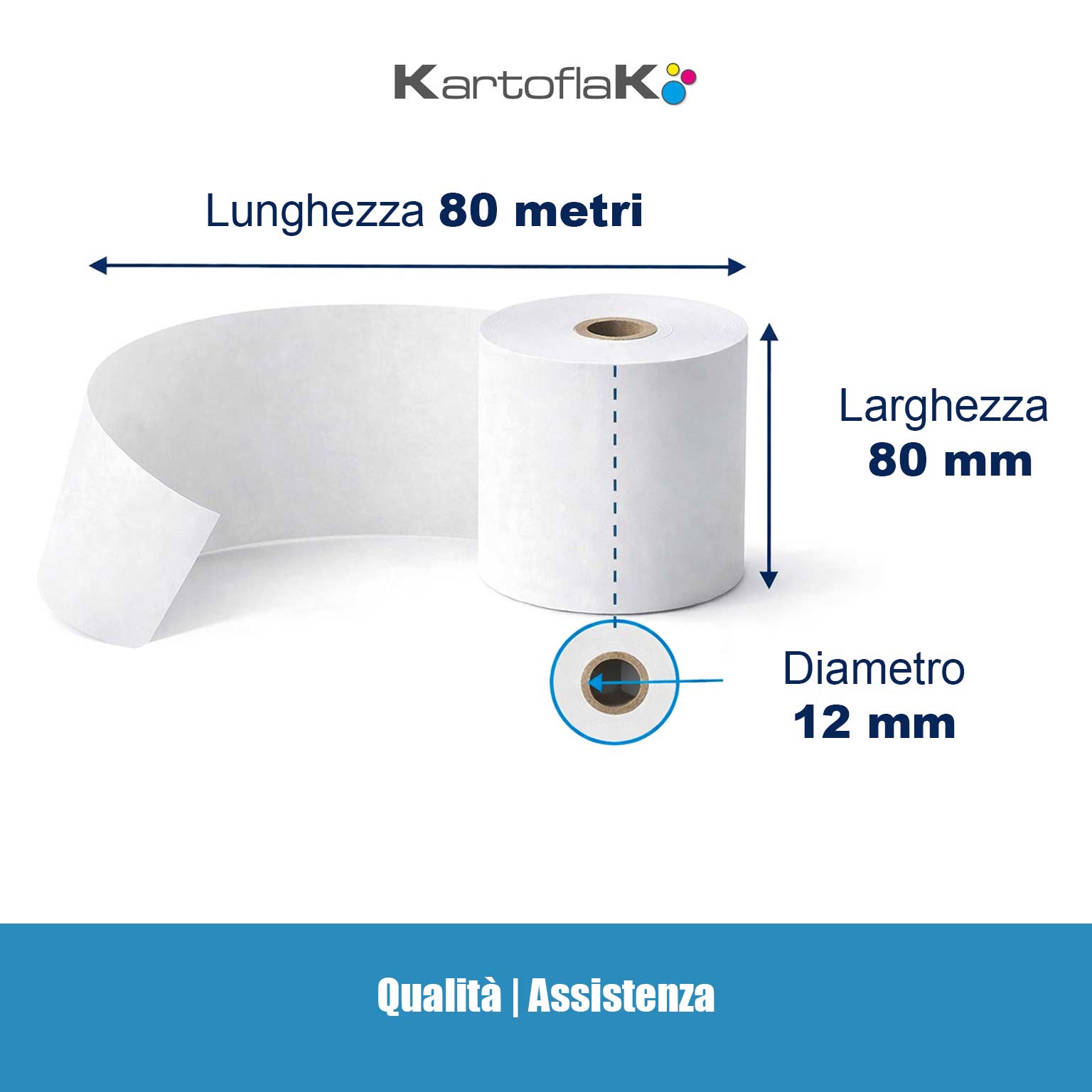 Rotoli-8080-Dimensioni